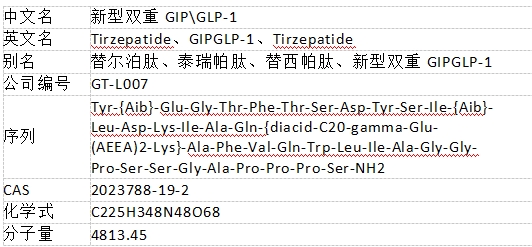 替爾泊肽（2023788-19-2）原料|多肽小分子供應